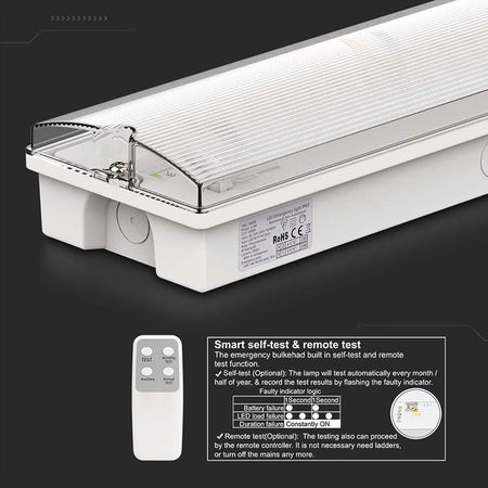 Lampa Iesire De Urgenta 3w 1.2ah 6400k