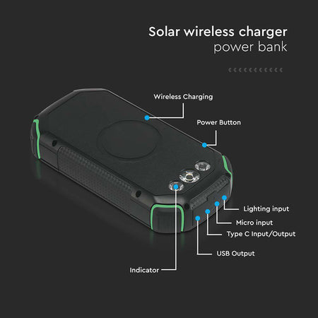 Power Bank 30000mah Cu Incarcare Solara