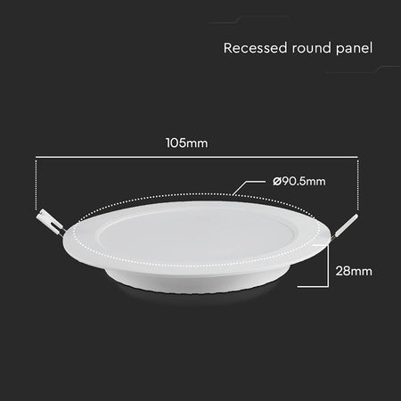 Panou Led 3w Incorporabil 6500k, 78571