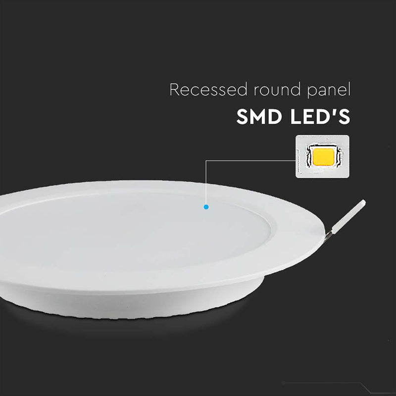 Panou Led 3w Incorporabil 6500k, 78571