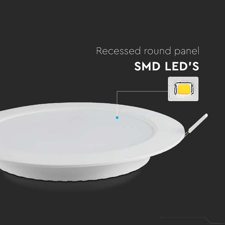 Panou Led 3w Incorporabil 6500k, 78571