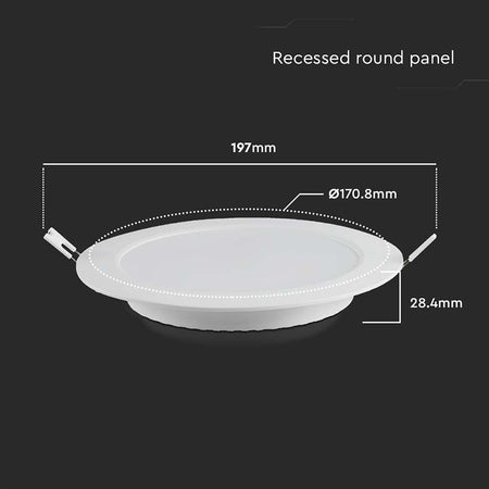 Panou Led 12w Incorporabil 3000k