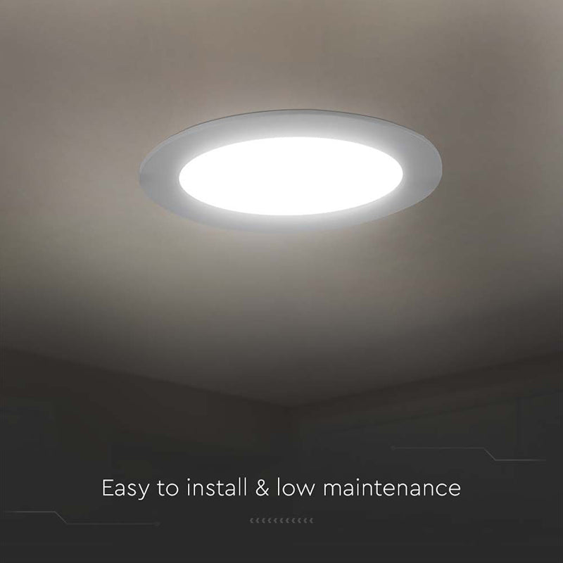 Panou Led 12w Incorporabil 3000k