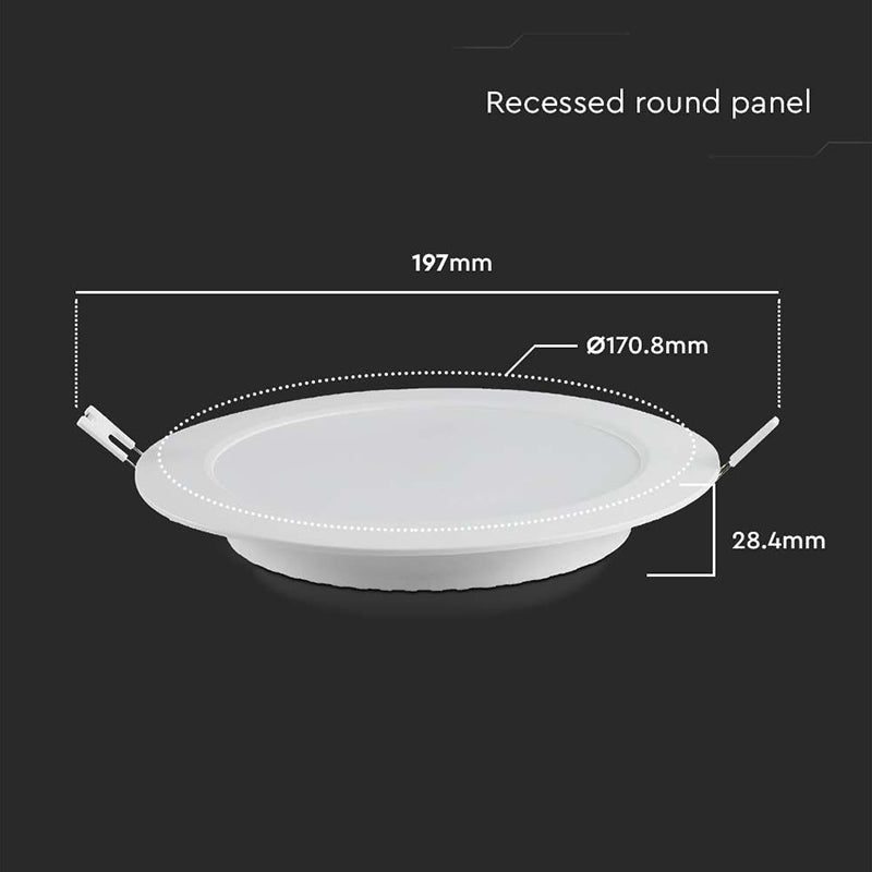 Panou Led 12w Incorporabil 4000k