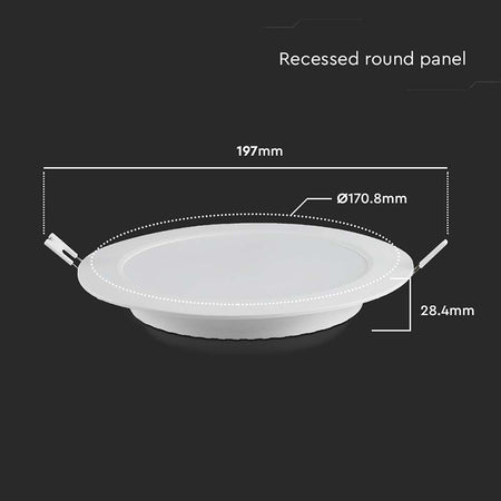 Panou Led 12w Incorporabil 4000k