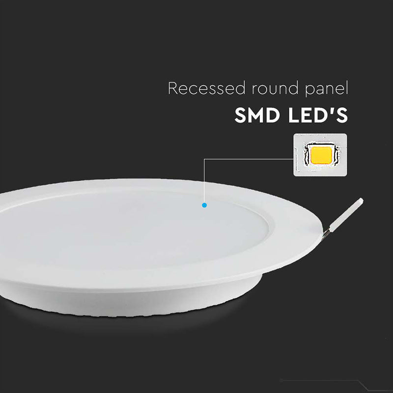 Panou Led 12w Incorporabil 4000k