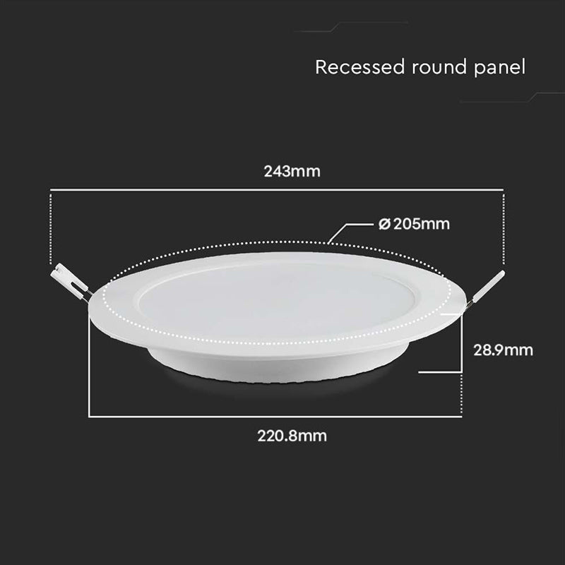 Panou Led 18w Incorporabil 6500k