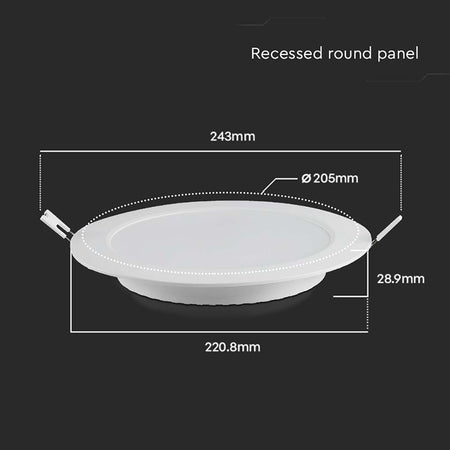 Panou Led 18w Incorporabil 6500k