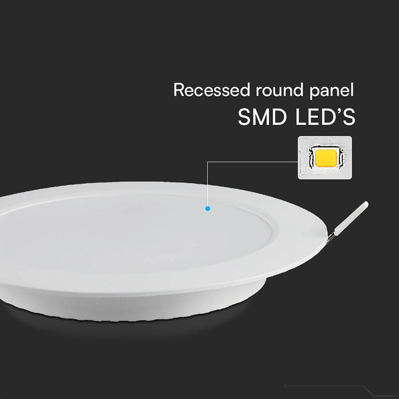 Panou LED 24 W incorporabil 6400K cip Samsung V-Tac SKU-78691