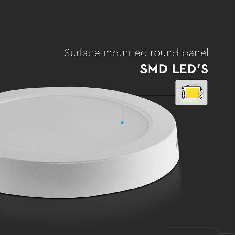 Panou Led 6w Aplicabil 4000k