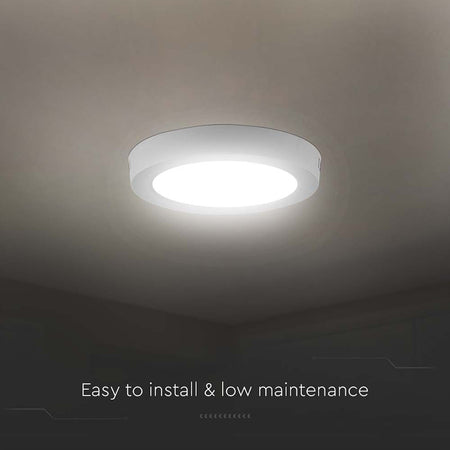 Panou Led 24w Aplicabil 4000k
