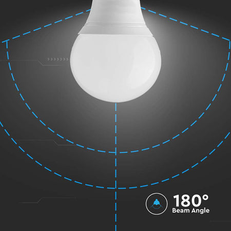Bec Led E14 3.7w 3000k Cip Samsung