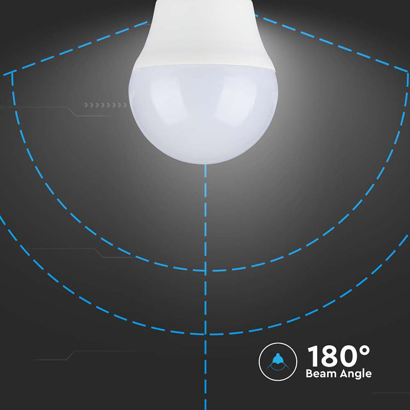 Bec Led E27 G45 3.7w 4000k Cip Samsung