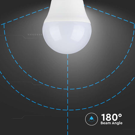 Bec Led E27 G45 3.7w 4000k Cip Samsung