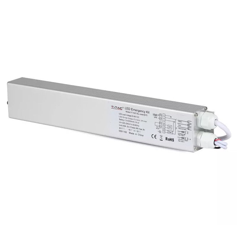 Kit Emergenta Panou Led 24w Ip20