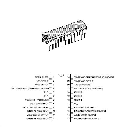 Circuit AV multisistem, componentă electronică STV8224B