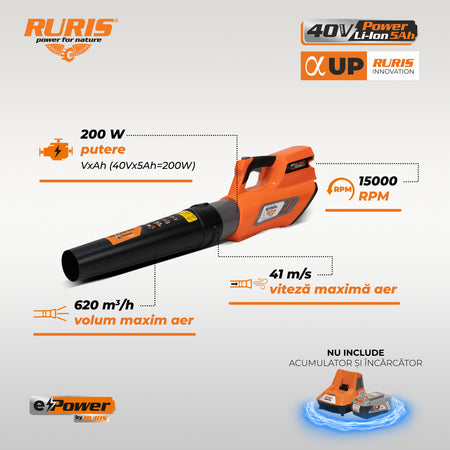 Suflanta Pe Acumulator Ruris Sf1345e