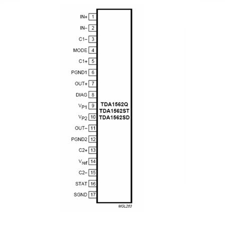 Amplificator audio de mare randament, 70 W TDA1562Q