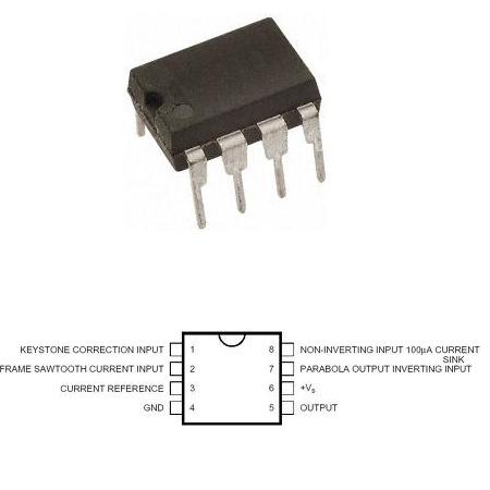 Circuit corecție est-vest TDA4950