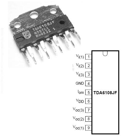 Amplificator video triplu performant TDA6108