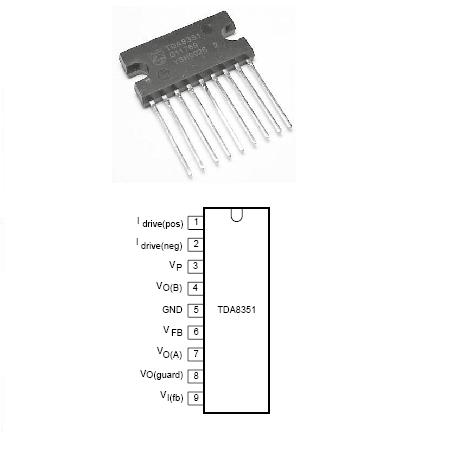 Circuit deflexie verticală DC Coupled TDA8351