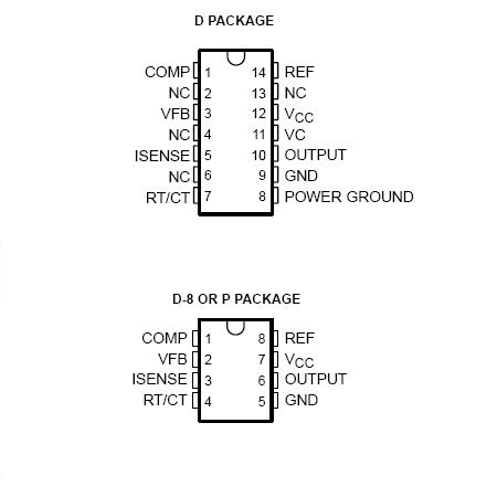 Controller PWM cu funcție de control precis TL3844N