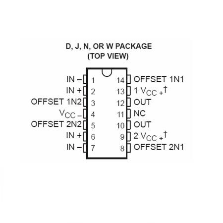 Amplificator operațional dual de uz general UA747CN