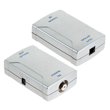 Convertor de semnal optic cu alimentare ZLA0855