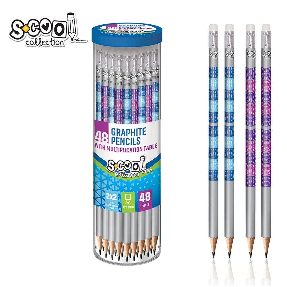 Creion Grafit Antibacterial, Hb, Tabla Inmultirii Sc1285 S-Cool