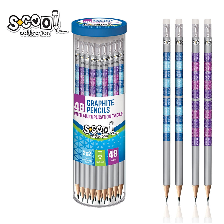 Creion Grafit Antibacterial, Hb, Tabla Inmultirii Sc1285 S-Cool