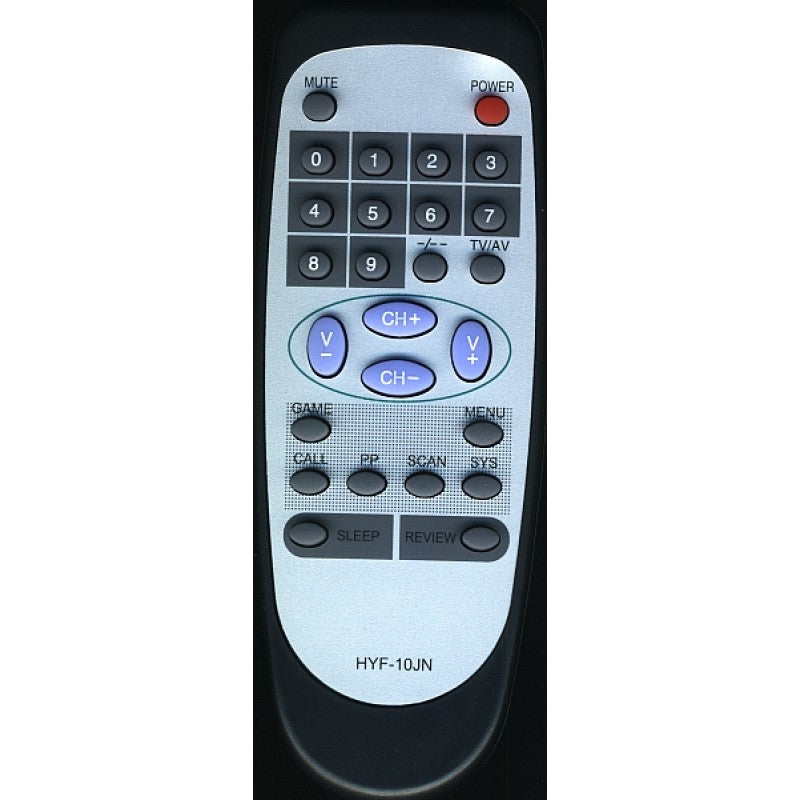 Telecomanda Pentru Tv Ivory