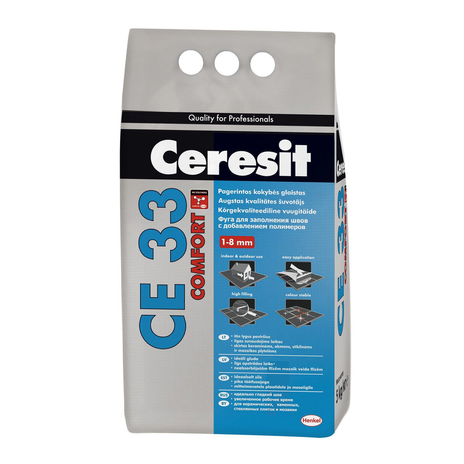 Chit Rosturi Interior 5kg Ce33