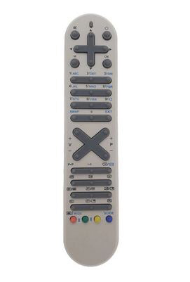 Telecomanda Allview Rc1060